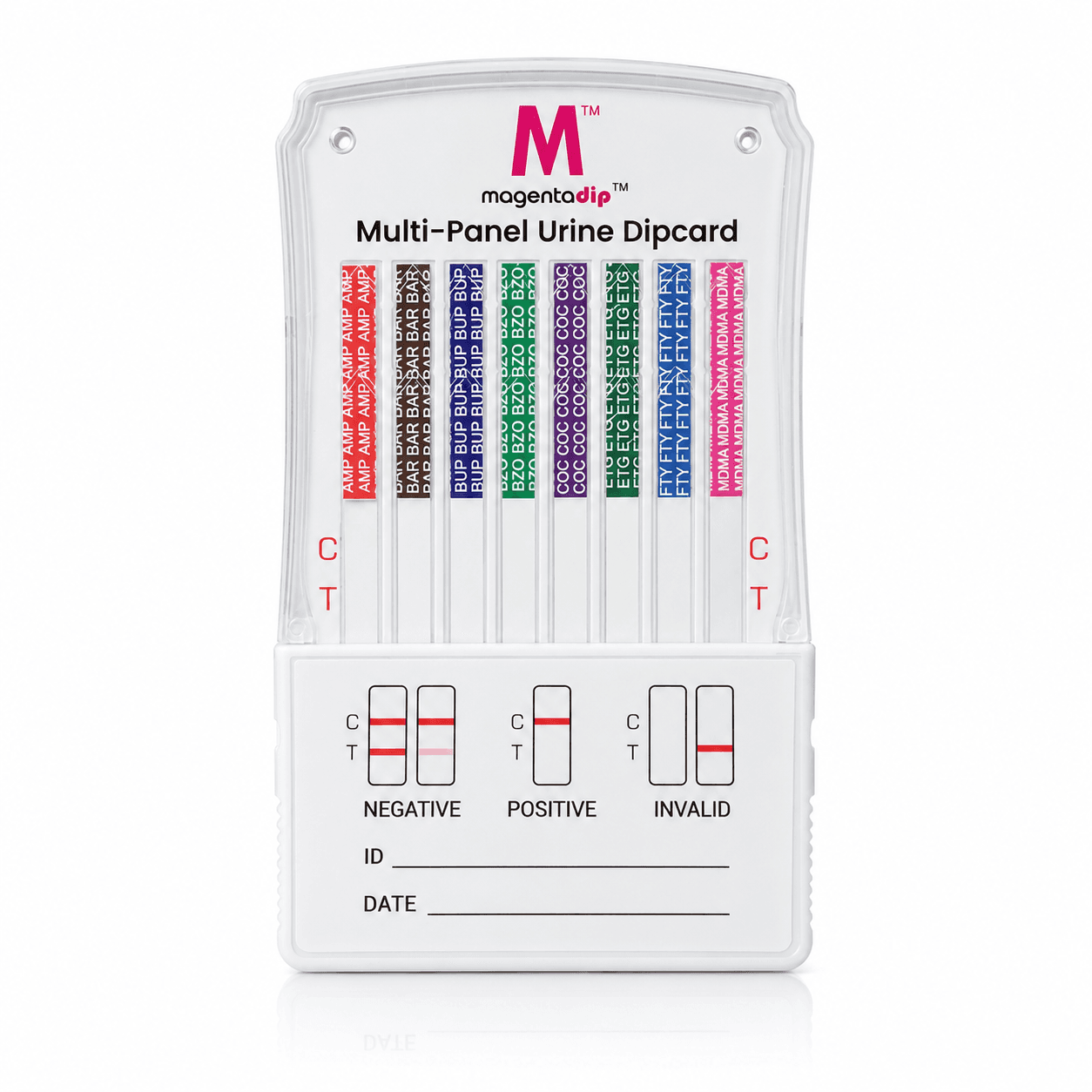 14 Panel Magenta Dip Card Flood Proof (with Fentanyl + EtG Alcohol) test device showing result windows for Amphetamine, Barbiturates, Buprenorphine, Benzodiazepines and 10 more analytes